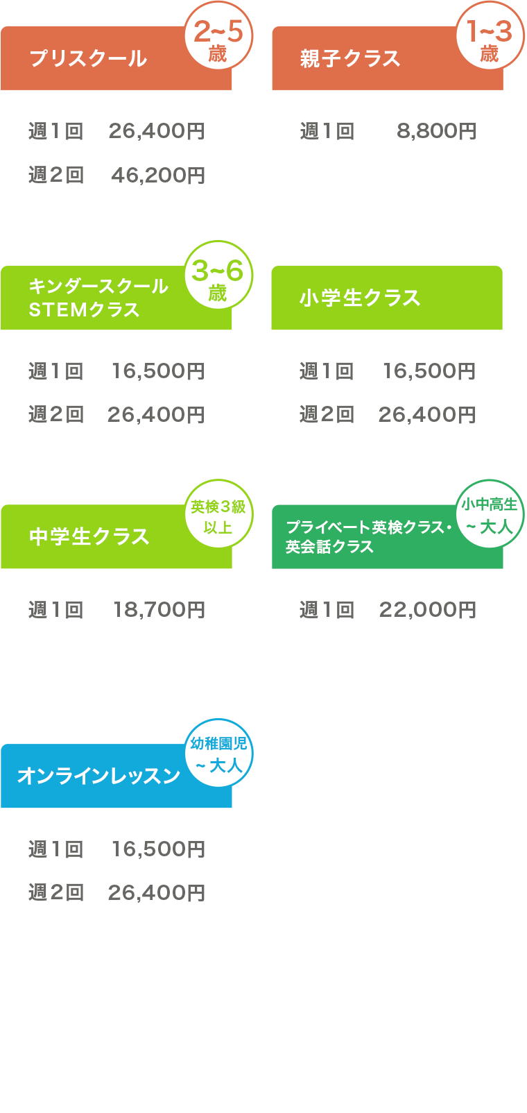 料金プラン