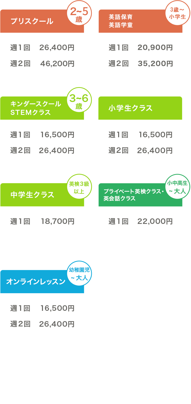 料金プラン